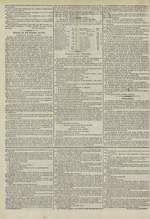 Le Censeur : journal de Lyon, politique, industriel et littéraire, N°3182, pp. 2