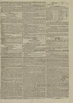 Le Censeur : journal de Lyon, politique, industriel et littéraire, N°3210, pp. 3