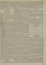 Le Censeur : journal de Lyon, politique, industriel et littéraire, N°3211, pp. 3