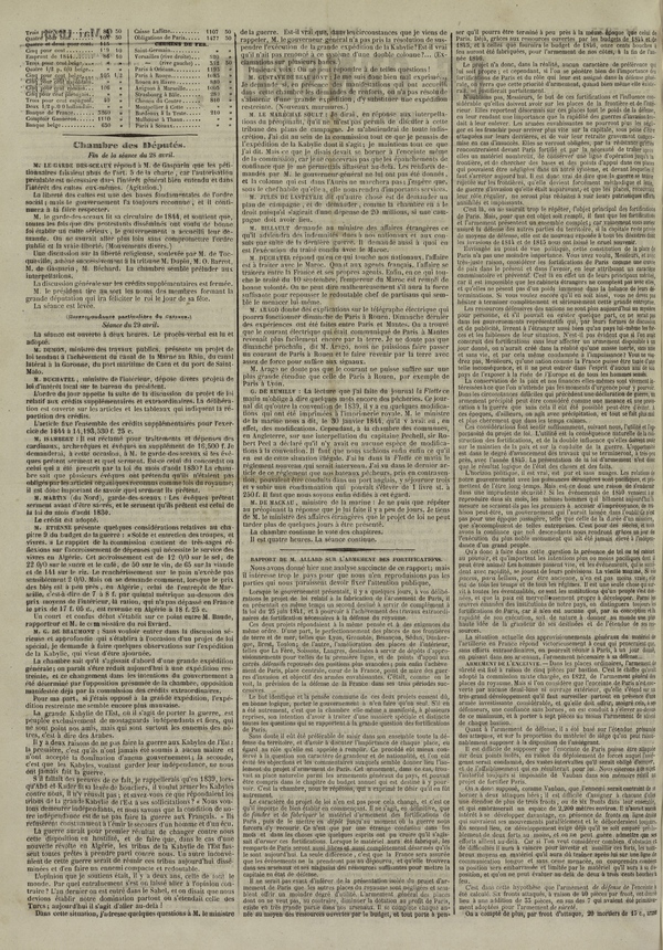 
						Affichage en mode lecture de la page
					