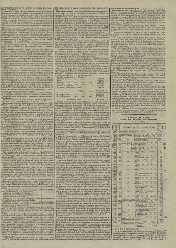 
						Affichage en mode lecture de la page
					