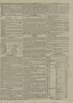 Le Censeur : journal de Lyon, politique, industriel et littéraire, N°3245, pp. 3