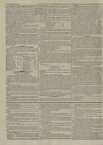 Le Censeur : journal de Lyon, politique, industriel et littéraire, N°3248, pp. 2