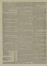 Le Censeur : journal de Lyon, politique, industriel et littéraire, N°3263, pp. 2