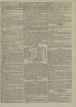 Le Censeur : journal de Lyon, politique, industriel et littéraire, N°3268, pp. 3