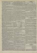 Le Censeur : journal de Lyon, politique, industriel et littéraire, N°3280, pp. 2