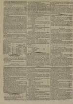 Le Censeur : journal de Lyon, politique, industriel et littéraire, N°3301, pp. 2