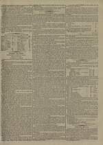 Le Censeur : journal de Lyon, politique, industriel et littéraire, N°3298, pp. 3
