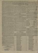 Le Censeur : journal de Lyon, politique, industriel et littéraire, N°3300, pp. 2