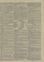 Le Censeur : journal de Lyon, politique, industriel et littéraire, N°3322, pp. 3