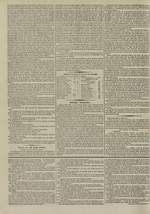 Le Censeur : journal de Lyon, politique, industriel et littéraire, N°3327, pp. 2