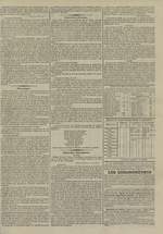 Le Censeur : journal de Lyon, politique, industriel et littéraire, N°3339, pp. 3