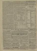 Le Censeur : journal de Lyon, politique, industriel et littéraire, N°3352, pp. 4