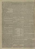 Le Censeur : journal de Lyon, politique, industriel et littéraire, N°3366, pp. 2