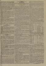 Le Censeur : journal de Lyon, politique, industriel et littéraire, N°3401, pp. 3