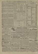 Le Censeur : journal de Lyon, politique, industriel et littéraire, N°3414, pp. 4
