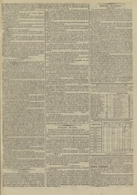 
							Miniature de la page 3