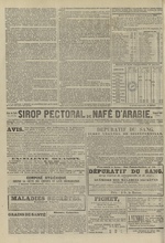 Le Censeur : journal de Lyon, politique, industriel et littéraire, N°3449, pp. 4