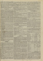 Le Censeur : journal de Lyon, politique, industriel et littéraire, N°3486, pp. 3