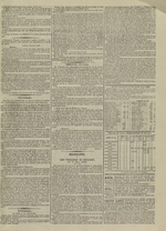 Le Censeur : journal de Lyon, politique, industriel et littéraire, N°3489, pp. 3