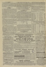 Le Censeur : journal de Lyon, politique, industriel et littéraire, N°3521, pp. 4