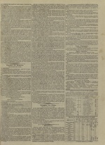 Le Censeur : journal de Lyon, politique, industriel et littéraire, N°3530, pp. 3
