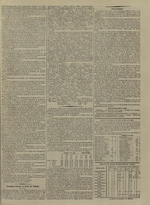 Le Censeur : journal de Lyon, politique, industriel et littéraire, N°3542, pp. 3