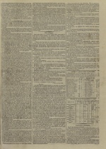 Le Censeur : journal de Lyon, politique, industriel et littéraire, N°3554, pp. 3
