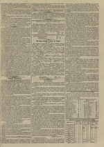 Le Censeur : journal de Lyon, politique, industriel et littéraire, N°3582, pp. 3