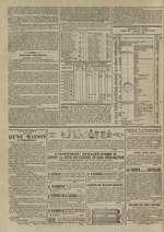 Le Censeur : journal de Lyon, politique, industriel et littéraire, N°3605, pp. 4