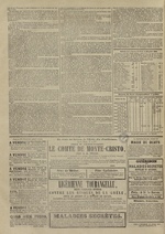 Le Censeur : journal de Lyon, politique, industriel et littéraire, N°3606, pp. 4