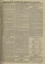 Le Censeur : journal de Lyon, politique, industriel et littéraire, N°3619, pp. 5