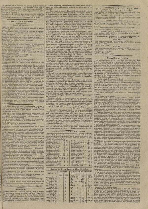 
						Affichage en mode lecture de la page
					