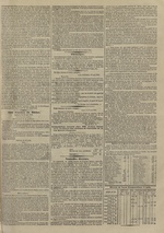 Le Censeur : journal de Lyon, politique, industriel et littéraire, N°3630, pp. 3