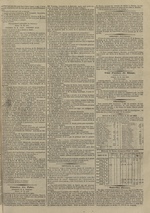Le Censeur : journal de Lyon, politique, industriel et littéraire, N°3638, pp. 3