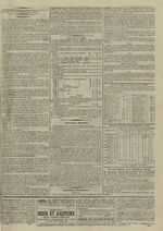 Le Censeur : journal de Lyon, politique, industriel et littéraire, N°3643, pp. 3