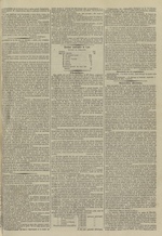 Le Censeur : journal de Lyon, politique, industriel et littéraire, N°3654, pp. 3
