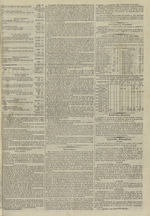 Le Censeur : journal de Lyon, politique, industriel et littéraire, N°3680, pp. 3