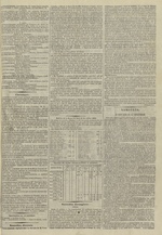 Le Censeur : journal de Lyon, politique, industriel et littéraire, N°3682, pp. 3