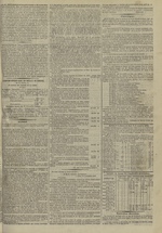 Le Censeur : journal de Lyon, politique, industriel et littéraire, N°3703, pp. 3