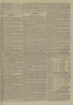 Le Censeur : journal de Lyon, politique, industriel et littéraire, N°3722, pp. 3