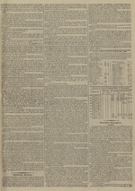 Le Censeur : journal de Lyon, politique, industriel et littéraire, N°3740, pp. 3