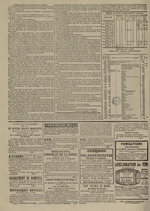 Le Censeur : journal de Lyon, politique, industriel et littéraire, N°3752, pp. 4