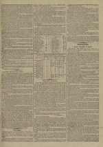 Le Censeur : journal de Lyon, politique, industriel et littéraire, N°3768, pp. 3