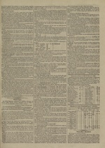 Le Censeur : journal de Lyon, politique, industriel et littéraire, N°3771, pp. 3