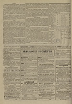 Le Censeur : journal de Lyon, politique, industriel et littéraire, N°3773, pp. 4