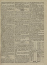 Le Censeur : journal de Lyon, politique, industriel et littéraire, N°3778, pp. 3