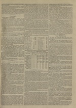 Le Censeur : journal de Lyon, politique, industriel et littéraire, N°3803, pp. 3
