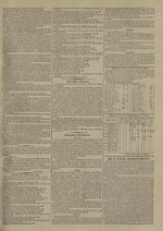 Le Censeur : journal de Lyon, politique, industriel et littéraire, N°3807, pp. 3