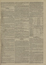 Le Censeur : journal de Lyon, politique, industriel et littéraire, N°3813, pp. 3